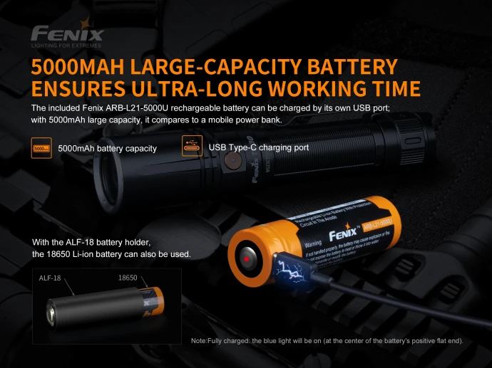 Fenix TK30 высокопроизводительный Тактический светильник-вспышка Макс 500 люменов