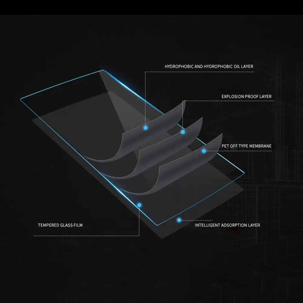 A3pcs автомобиль внедорожник Грузовик прозрачные антистатические