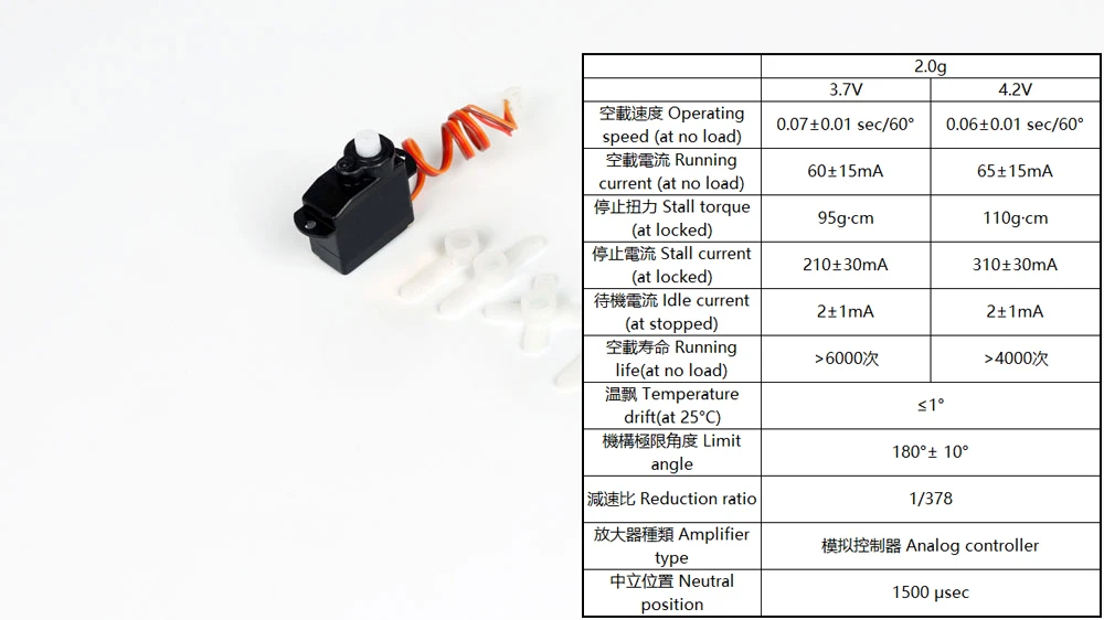 высокая скоростьвысокий кр