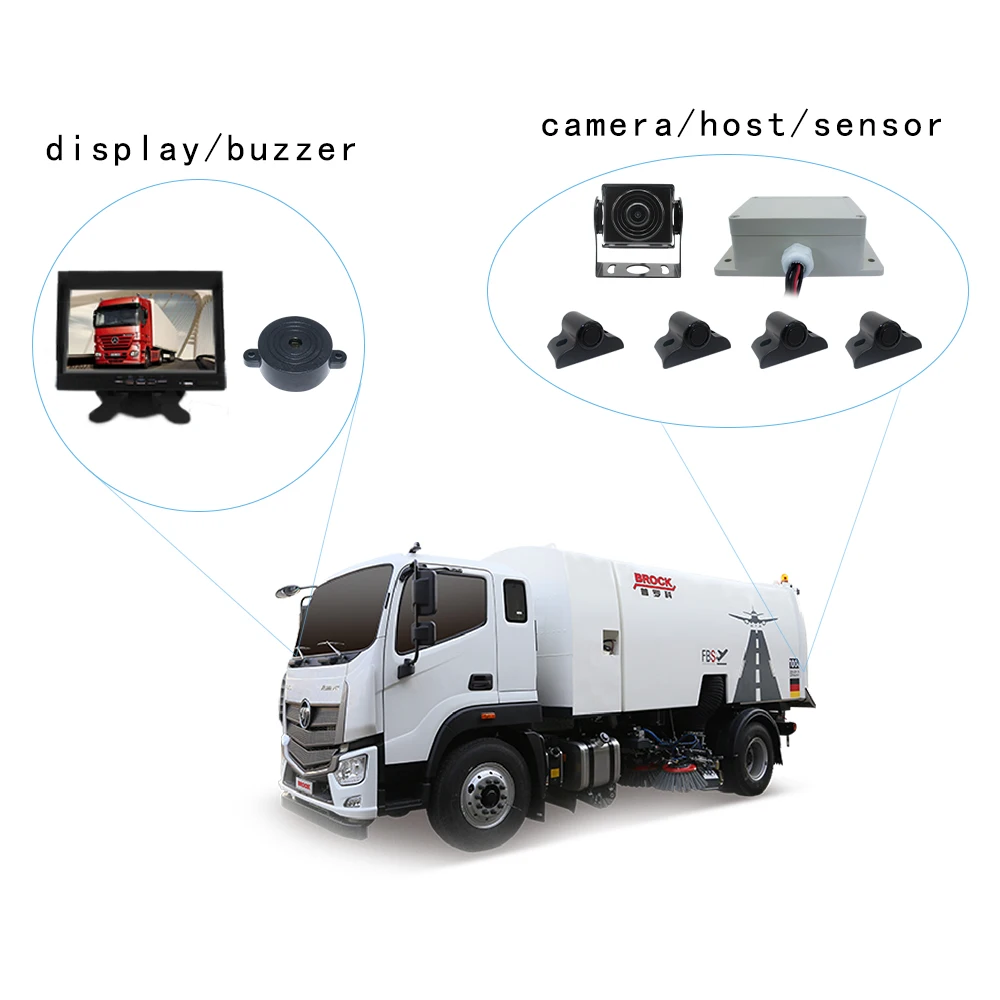 AHD 7&quot Visible Truck Electromagnetic Parking Sensor Kit Radar System Car Rear View Monitor Rearview Reversing Camera | Автомобили и