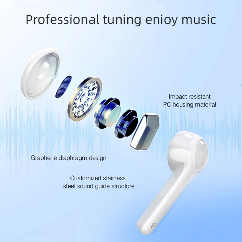 G9 мини Bluetooth 5 0 наушники со светодиодным сенсорным управлением отпечатков