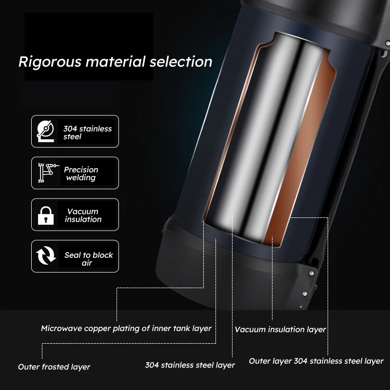 Термос FEIJIAN вакуумная фляга большой емкости бутылка для воды подходит кемпинга