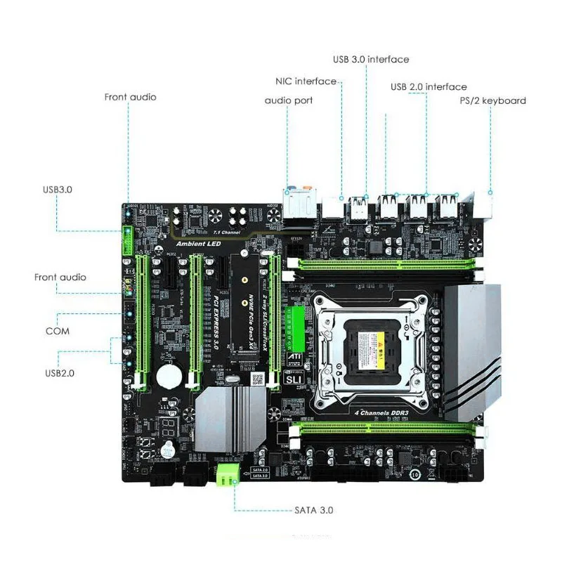 HOT X79 материнская плата LGA2011 комбо с E5 2650 CPU 4 канальный 16 Гб (4X4GB) DDR3 RAM 1333Mhz NVME M.2 SSD