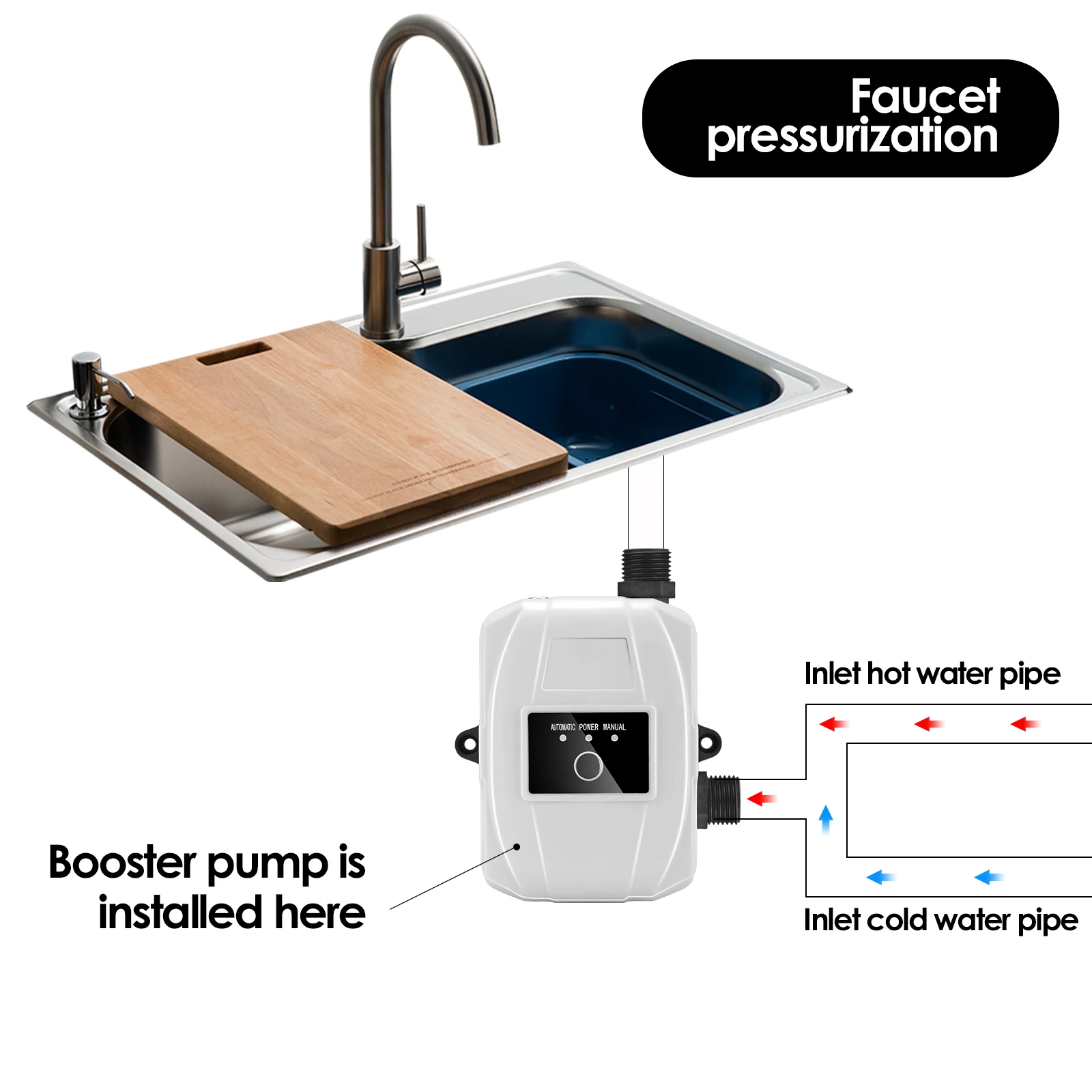 

DC 24V 100W Water Pressure Booster Pump 25m Lift Water Pumps for Home Shower Kitchen Sink Water Heater Boost Pump Kit EU US Plug