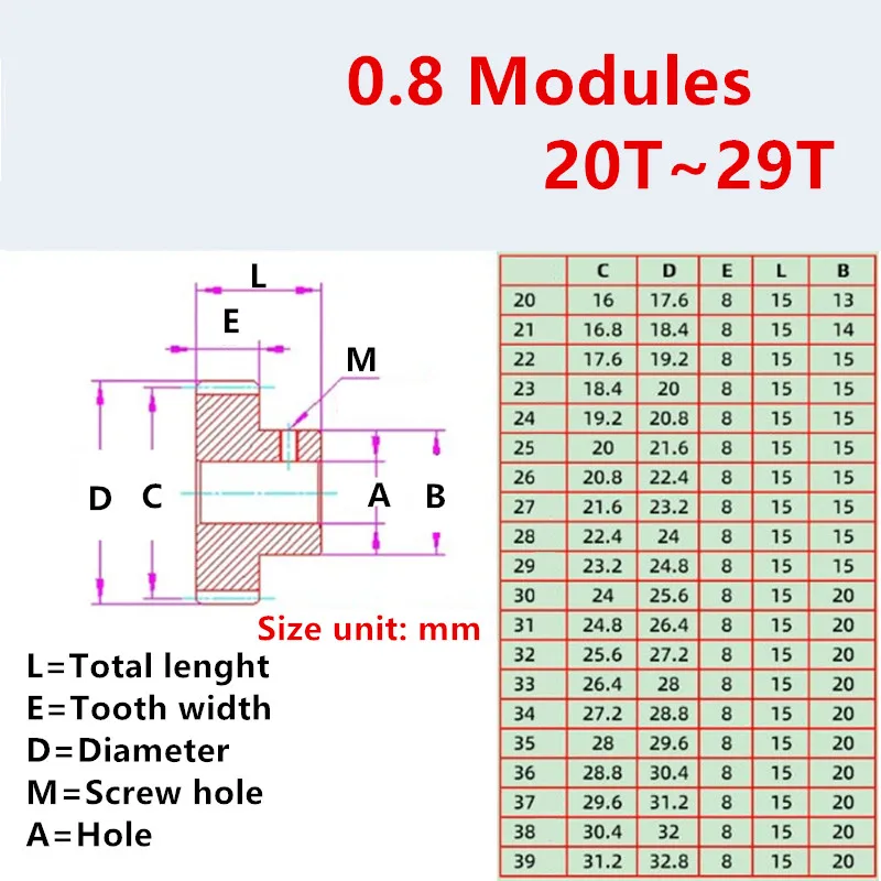Модуль 0 8 из алюминиевого сплава 20T-29T отверстие для зубьев 1/3/3/5/1/6/6/7/8 мм |