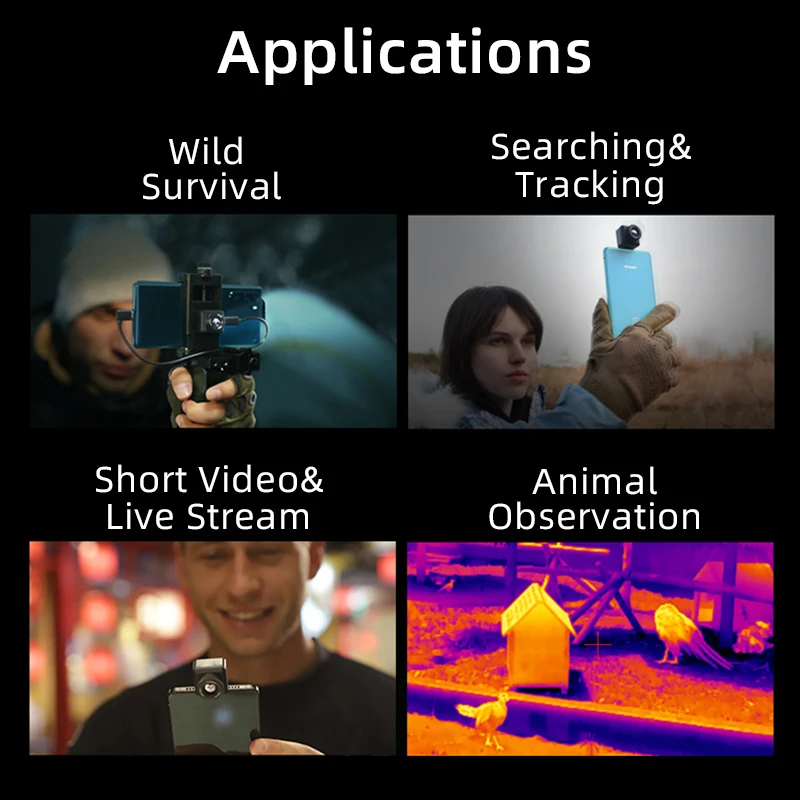 Инфракрасная тепловизионная камера InfiRay устройство ночного видения высокой