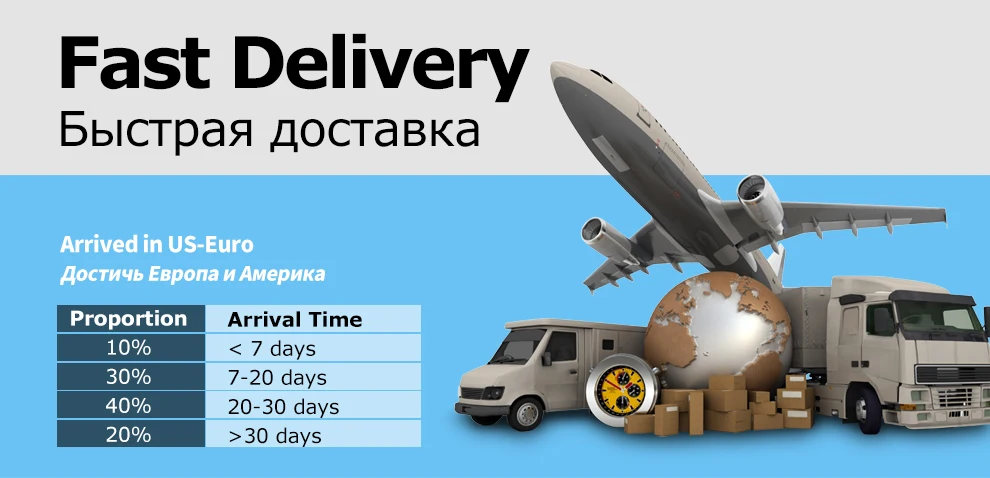 Водонепроницаемый тактический светильник-вспышка 1800 мА/ч 18650 перезаряжаемый светильник-вспышка Cree XP-E светодиодный светильник-вспышка металлический фонарь с сенсорной головкой лотоса