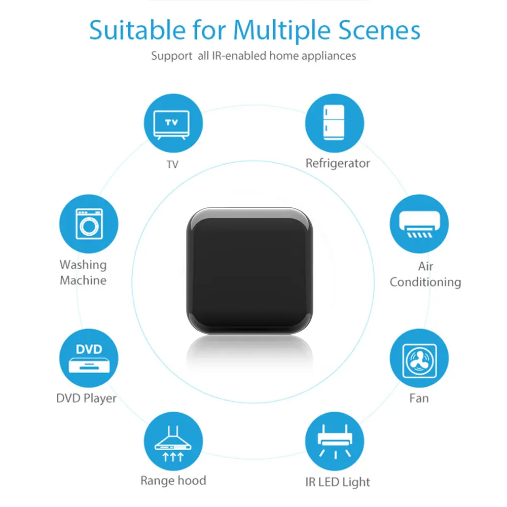 Tuya Smart IR Remote Control WiFi Universal Infrared Home Controller For TV AC SmartLife APP Works With Alexa Google | Электроника