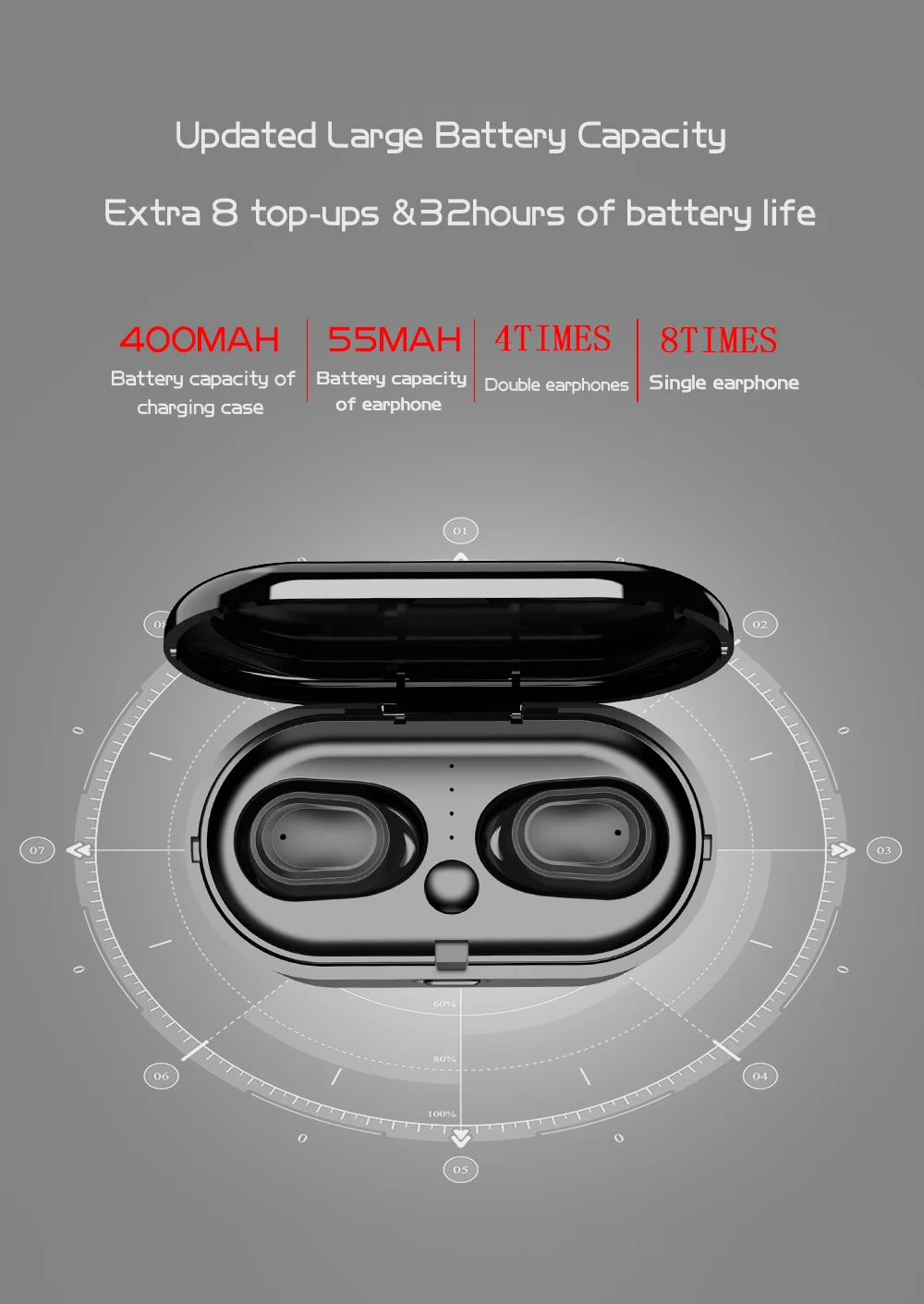 TiYiViRi Mini TWS 5,0 беспроводные Bluetooth наушники ipx5 водонепроницаемые спортивные наушники с шумоподавлением наушники для xiaomi huawei