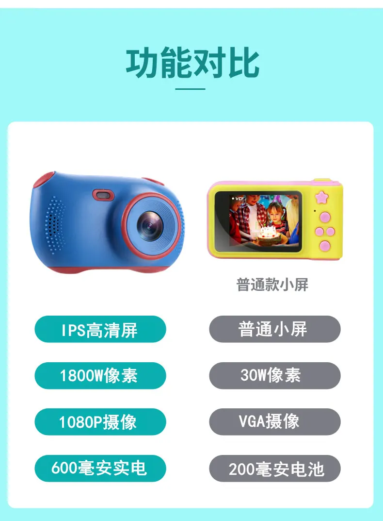 

Kids 1080P Mini Camera Cute Cartoon Camera Toys For Children Baby Gifts Birthday Gift Digital Photo Cam Camera Camcorde