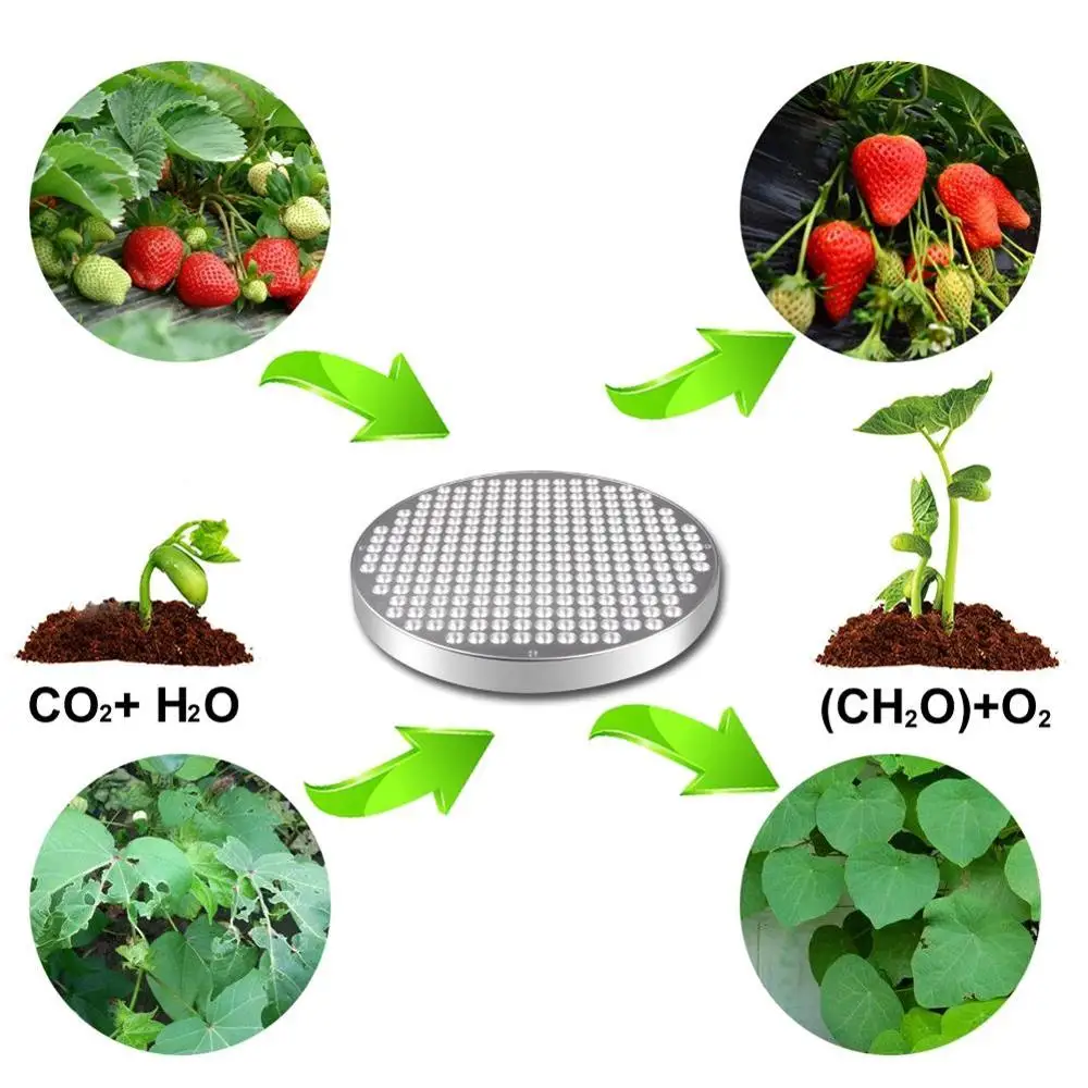 IOPEN UFO Полноспектральная светодиодная растительная лампа мощностью 50 Вт для выращивания растений внутри помещения, цветов, сеянцев, фитолампа для теплицы и шатра.