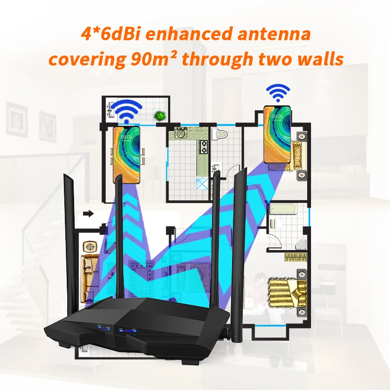 GLC10 AC1200 Беспроводной Wi Fi маршрутизатор 2 4 ГГц/5 0 Ghz Dual Band покрытия для дома