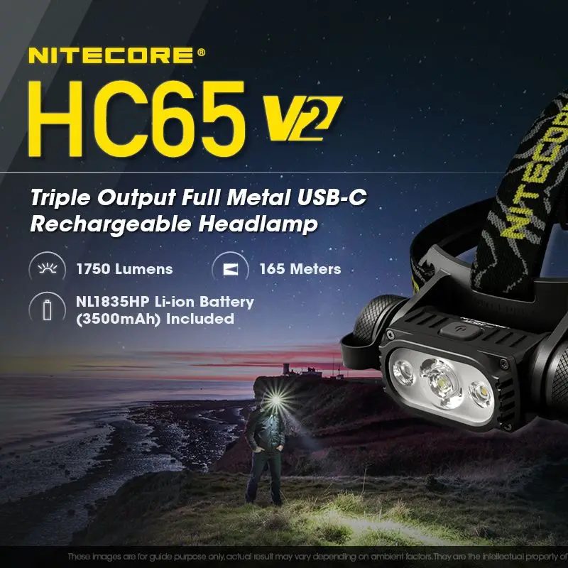 Налобный фонарь NITECORE HC65 V2 перезаряжаемый через USB 1750 лм фонарик 100 светодиодный