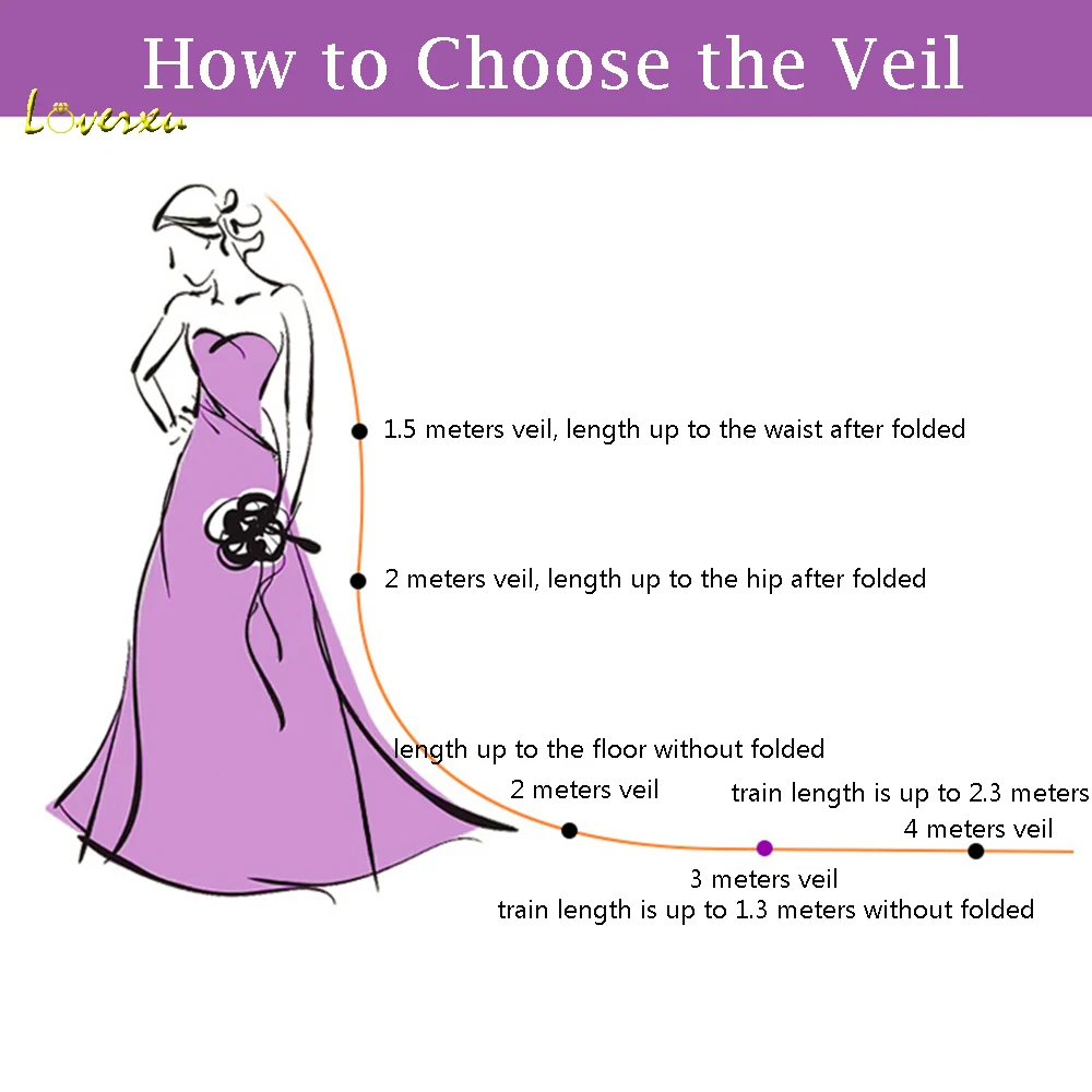 Loverxu аппликация свадьба в часовне вуаль белые слоновая кость Длинные Свадебные