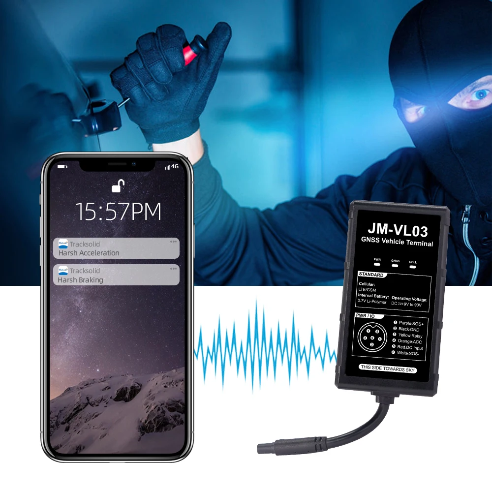 $58.68 Concox LTE GPS Locator Cut-off Engine 4G Tracker JM-VL03 Waterproof 9-90V Driving Behavior Monitor Updated Of GV20 Vehicle GPS