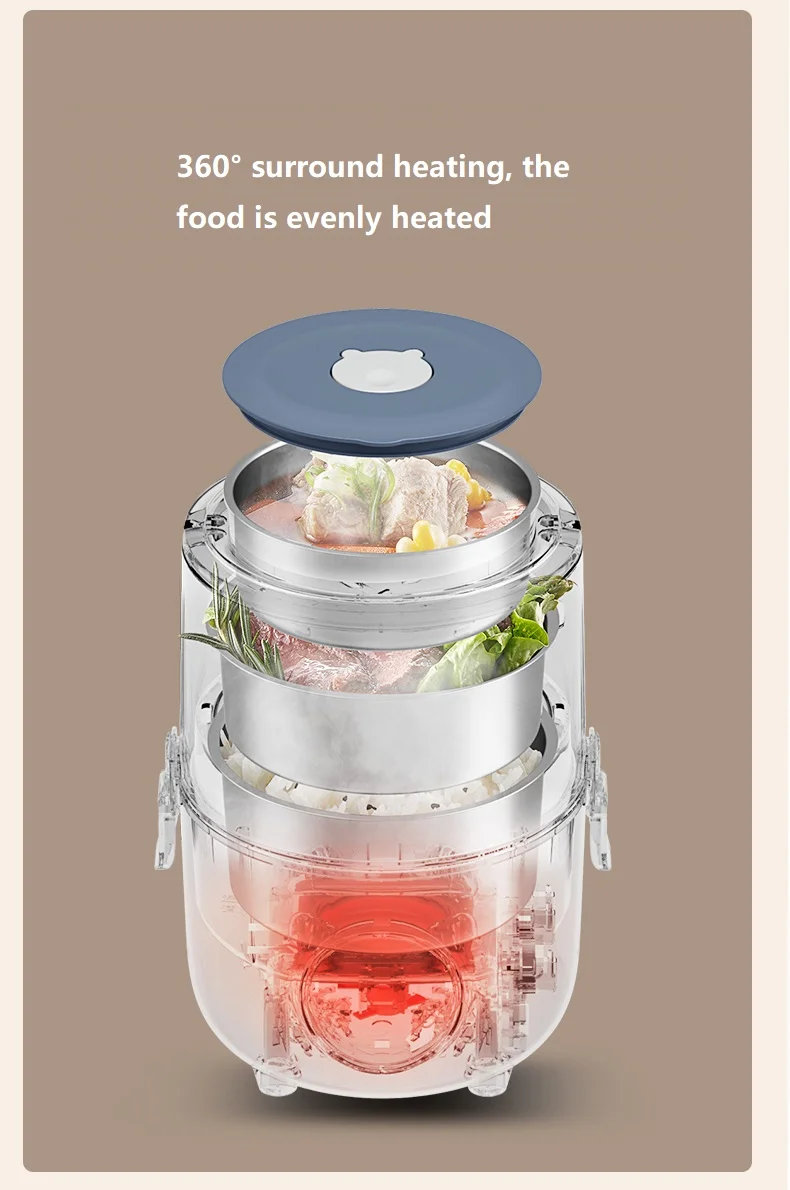 220 В 3 слоя Малый бытовый Электрический питание обед отопление коробка