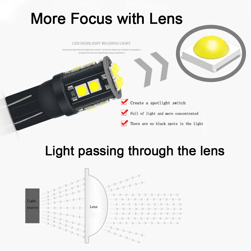 OKEEN 1/2/10 Pcs Car LED Bulbs T10 W5W 12SMD 3030 Canbus Auto Error Free Turn Signal Light License Plate Lights Interior Reading - купить по