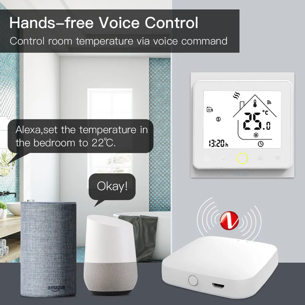 ZigBee умный термостат контроллер температуры концентратор требуется