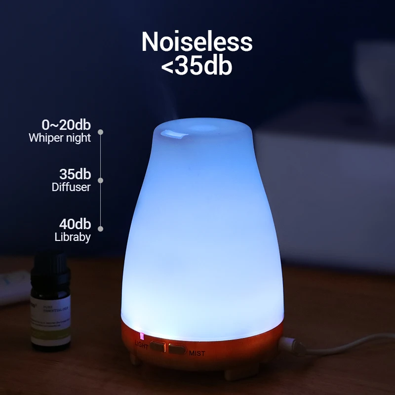 

KBAYBO Essential Oil Diffuser 200ml Aroma Essential Oil Cool Mist Humidifier 7 Colors LED Light Changing for Home Office Baby