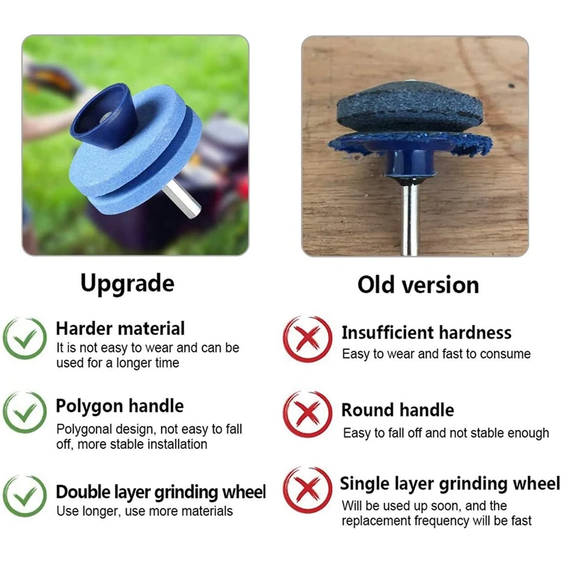 

HLZS-4 Pack Double Layer Corundum Lawn Mower Blade Sharpener, Lawnmower Blade Sharpener Universal for Power Drill Hand Drill