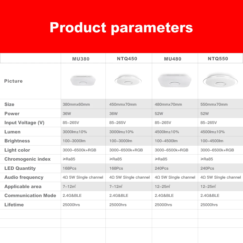 

LED Ceiling Light Bluetooth Speaker with Remote Control APP Living Room Bedroom Kitchen Ceiling Lamp Hot Offdarks Modern WIFI AC