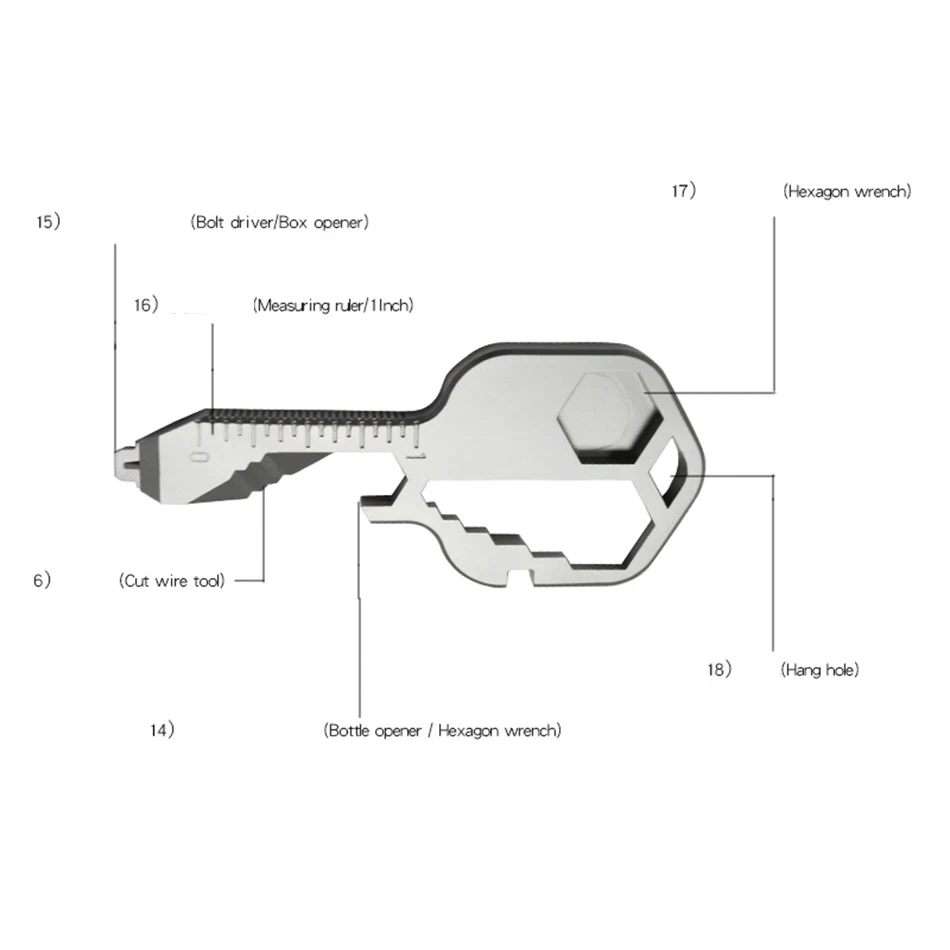 Многофункциональный ключ гаечный 24 в 1 с шестеренчатыми зажимами ручные
