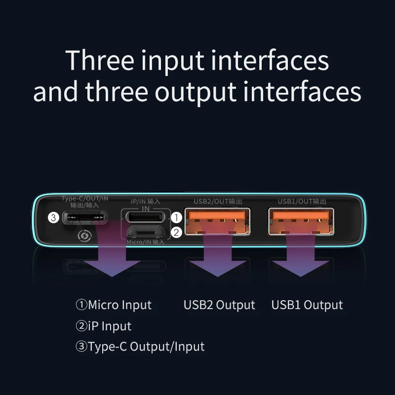 baseus 22 5w 10000mah pd qc 4 0 3 0 power bank fast charging type c powerbank external battery charge for phone free global shipping