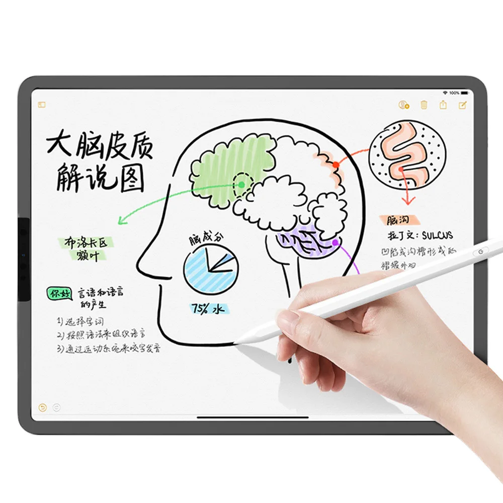 

Paper Screen Protector for ipad pro 11 Air 4 10.9 Matte Anti Glare Painting film For iPad Pro 12.9 2020 2021 10.2 Air 3 10.5 9.7