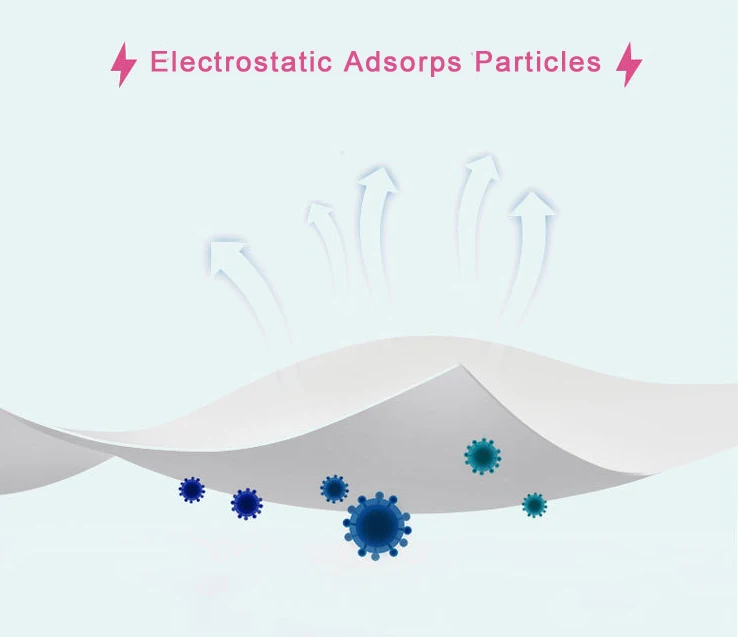 2 шт. бумажные фильтры для защиты от пыли | Спорт и развлечения