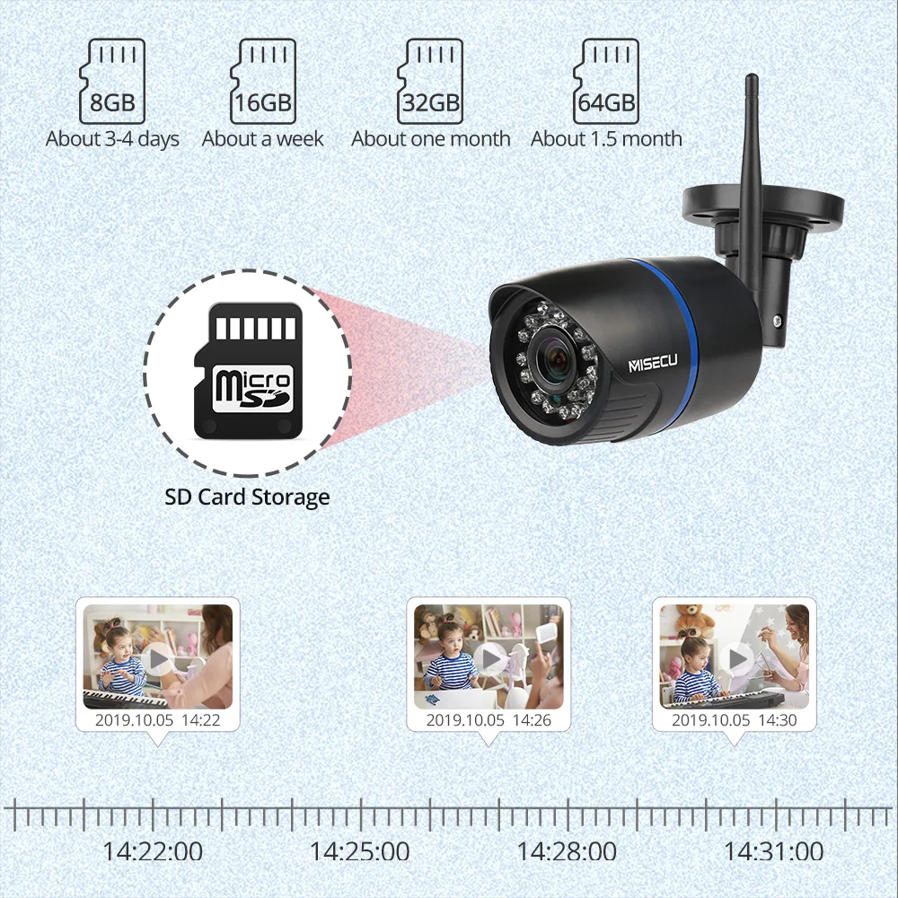IP камера MISECU 1080P Wi Fi 2 МП ночное видение|2.0mp ip camera|ip cameraoutdoor cctv |