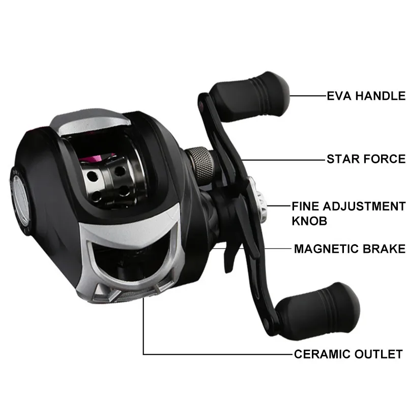 Рыболовная удочка из углеродного волокна с низкопрофильной телескопической