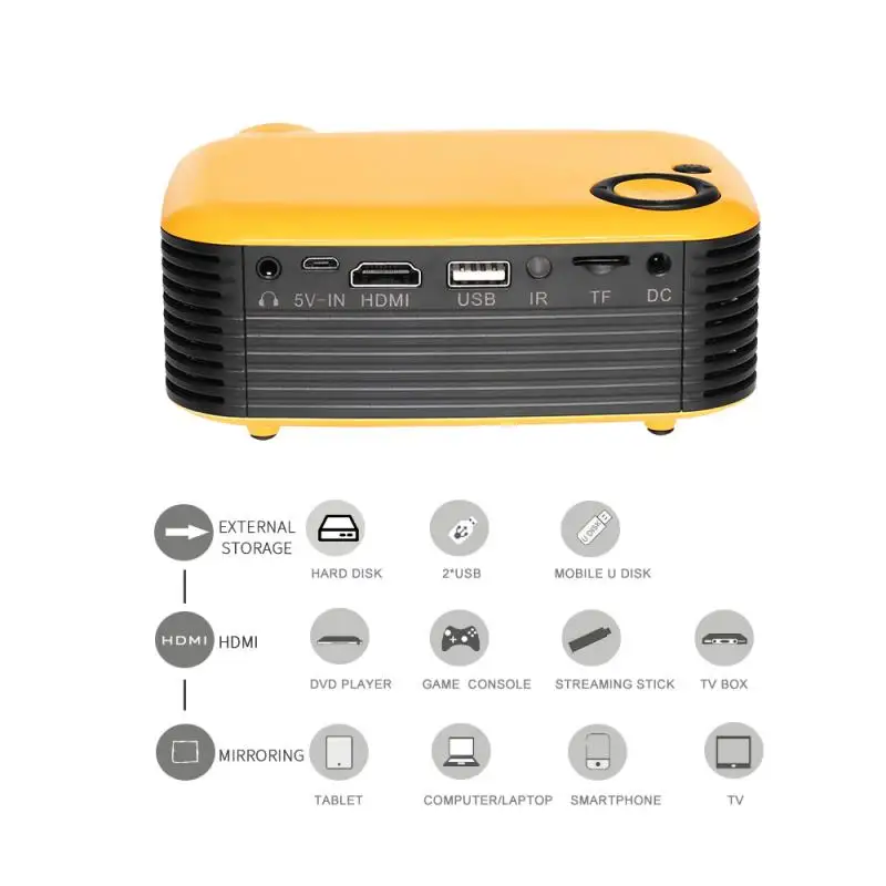 

Mini 1080P LCD Home projector Theater Video Projector Portable Projectors For Phone Smartphone TV Box/XBOX/TF Card/U Disk laptop
