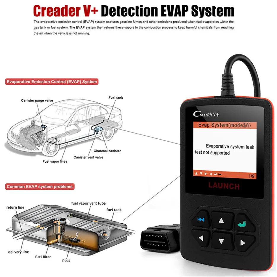 Старт Creader V + OBD2 двигателя сканер EOBD OBD 2 диагностический инструмент улавливания