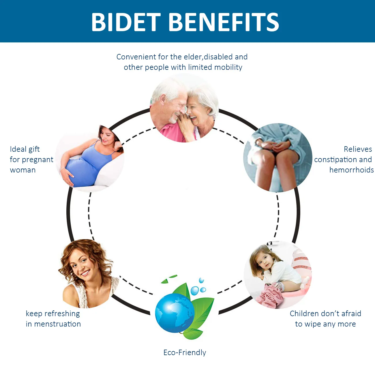 Биде Atalawa AW111 неэлектрическое биде сиденье для унитаза одиночная самоочищающаяся