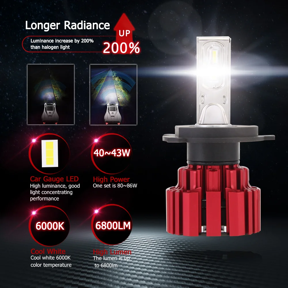NOVSIGHT 6000K H4/9003/HB2 автомобилей головной светильник с двумя типами света