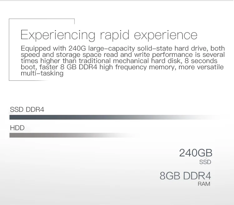 IPASON Mover X 23,8-дюймовый ультратонкий моноблочный компьютер 9th Gen Intel i3-9100F DDR4 8G ram 240G SSD GT1030-2G выделенная карта