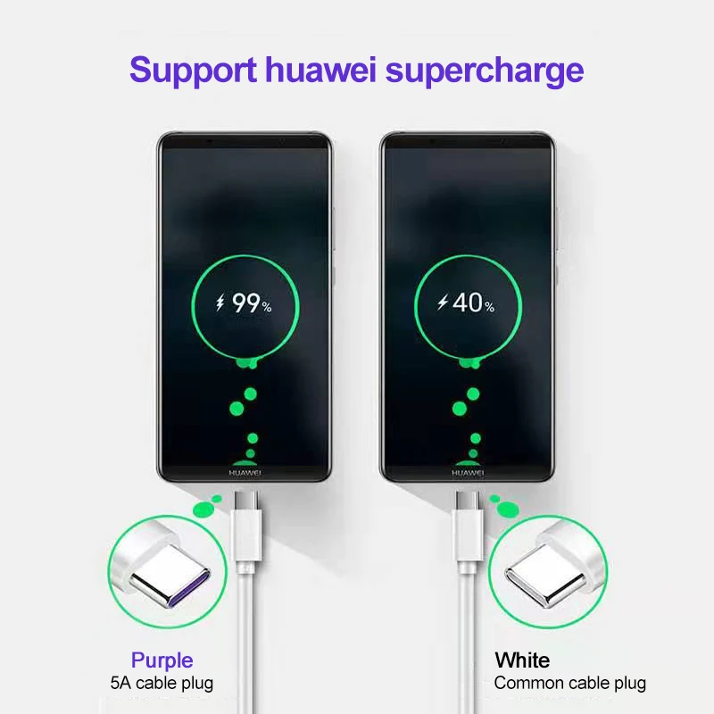 PHOMAX 5A usb tipe C кабель для передачи данных для суперзарядки, кабель для HUAWEI P20 P30 mater20 30 pro USB C кабель для передачи данных