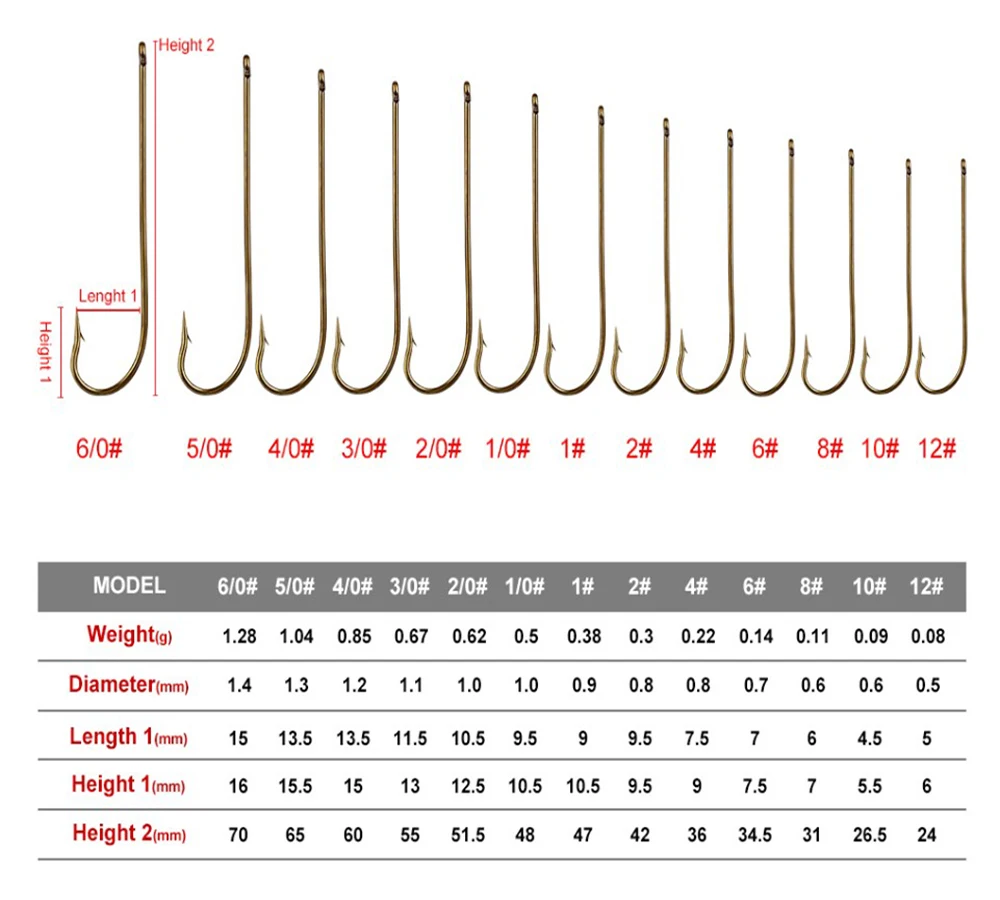 Рыболовные крючки из углеродистой стали золотой зазубренный крючок для мягких