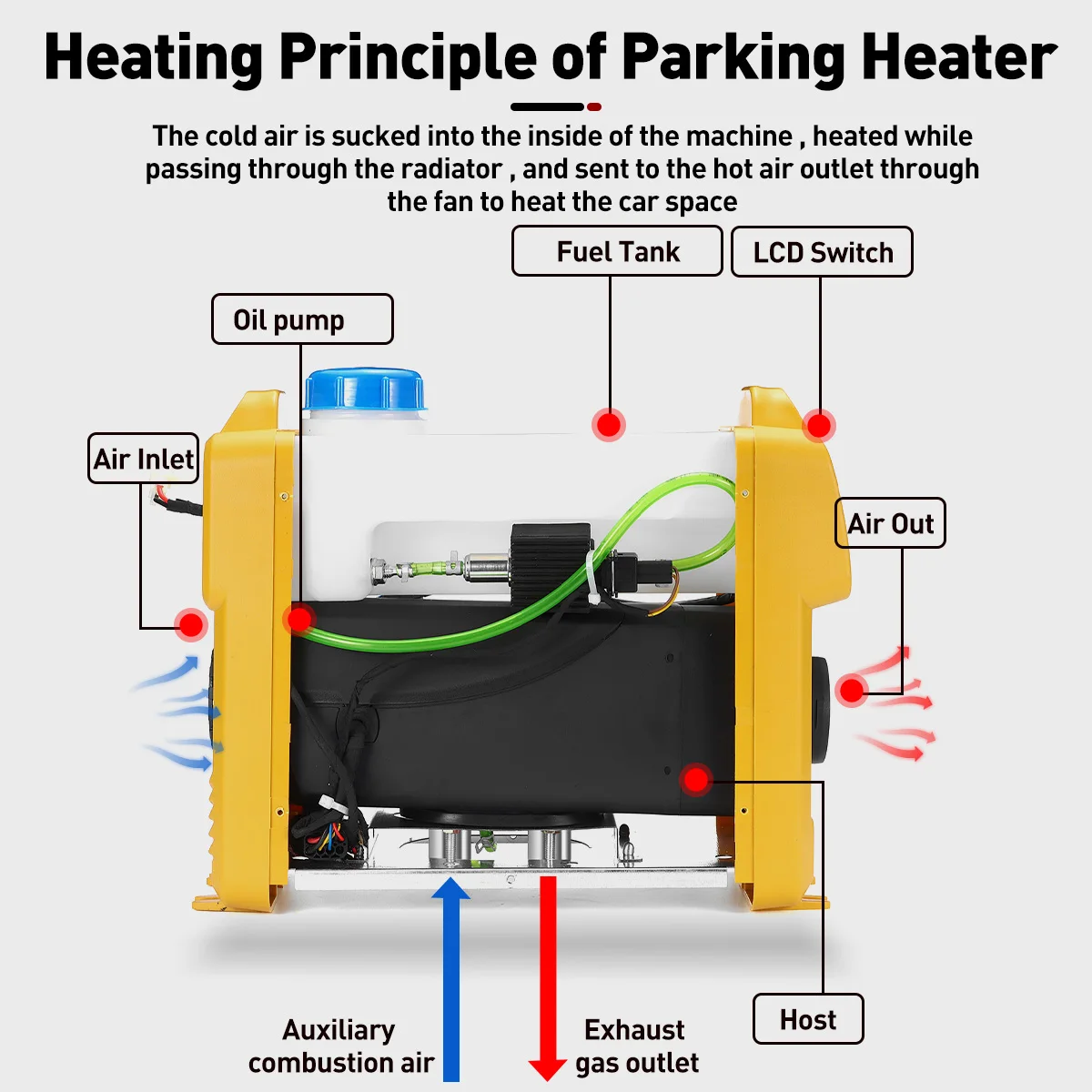 $91.30 HCalory 2KW 12V Car Heater All In One Air Diesels Parking Heater Car Heater For Trucks Cars RV Boats Bus LCD Switch+Remote