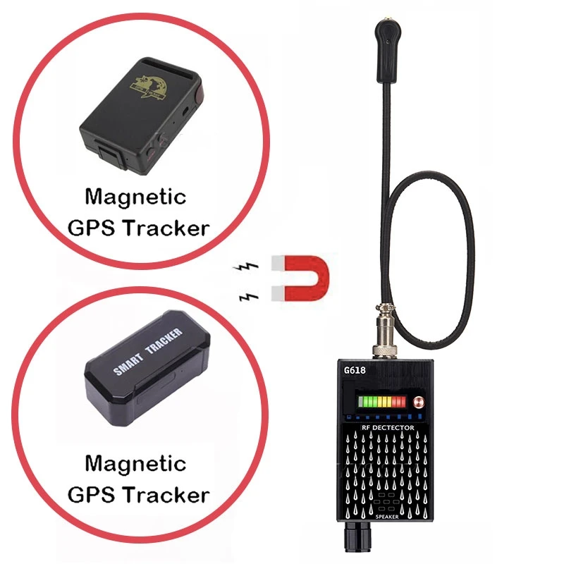 Anti-positioning GPS Bug Detector Hidden Record Detector GSM Listening Bug Finder with Flash LED Indicator For Free Shipping