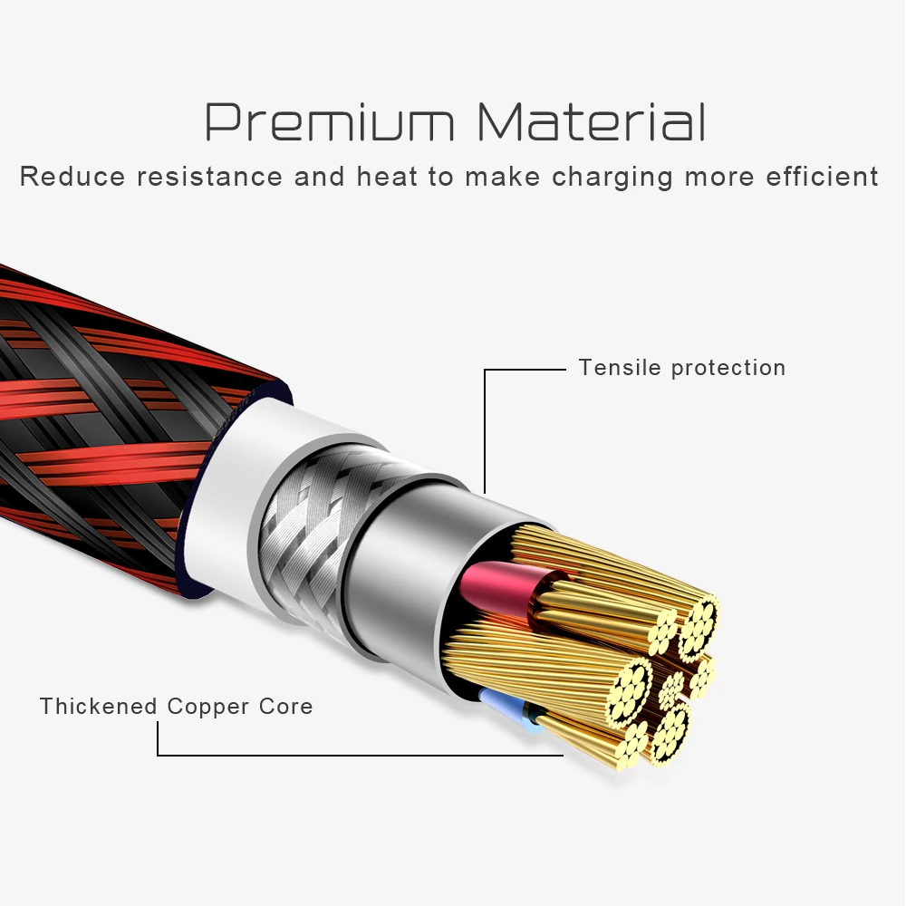 REZ usb type C кабель для type C для Redmi Red Быстрая зарядка USB кабель type-C кабель Usb кабель для передачи данных для htc LG USB-C кабель