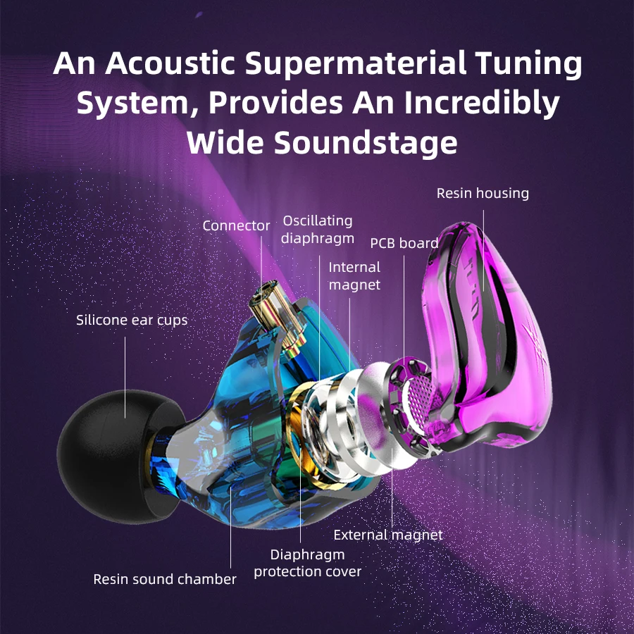 Наушники-вкладыши QKZ ZXT EDX проводные Hi-Fi наушники-вкладыши с функцией