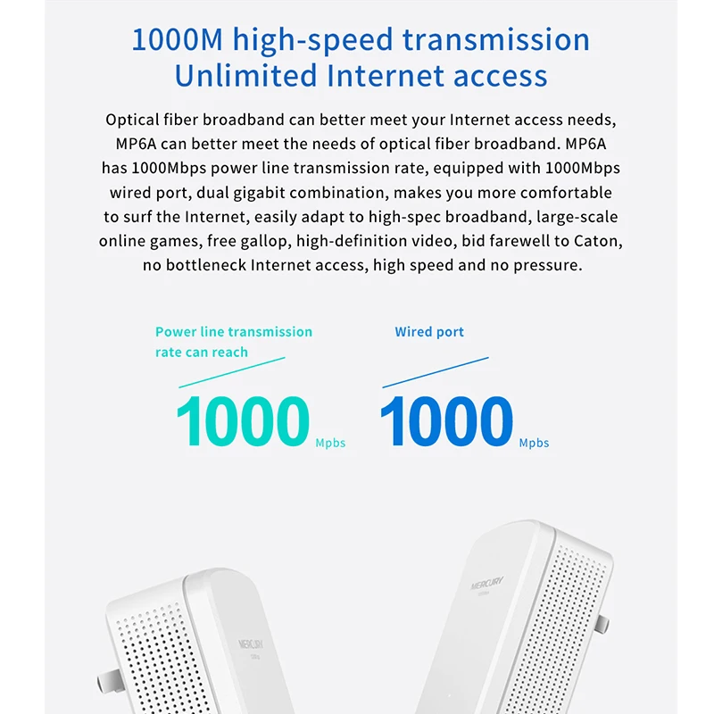Wi Fi адаптер Mercury MP6A PLC 1000 м гигабитный|Сетевые адаптеры c передачей данных по