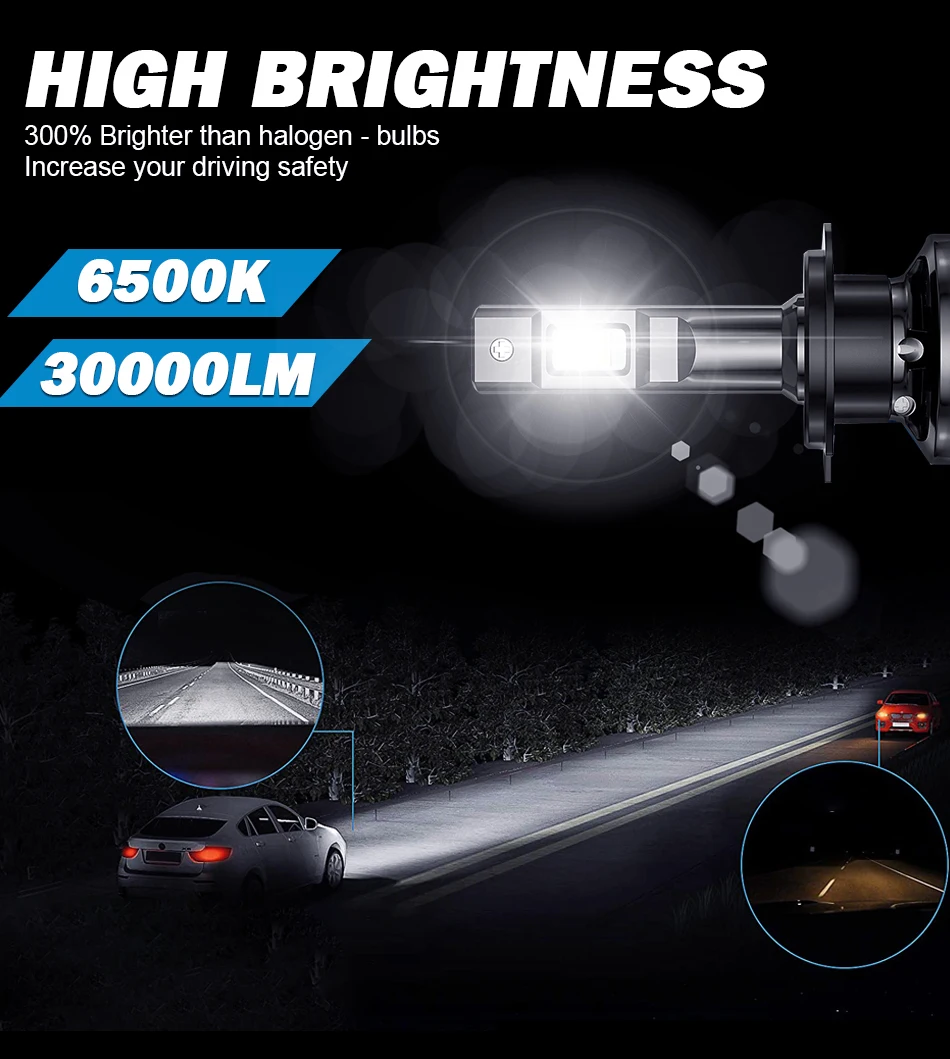 High lumens 160W CSP led 30000LM H8 H11 Fog light h7 H4 LED Headlight HB3 9005 HB4 9006 H10 9012 H1 Error Free Auto Lamp | Автомобили и