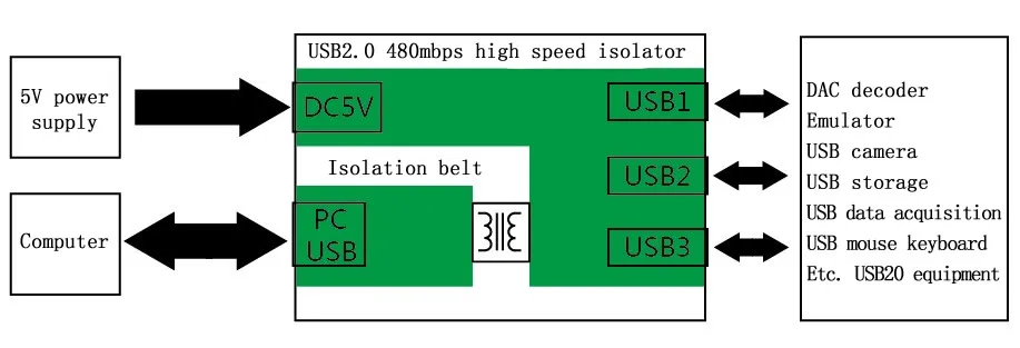 [Image: H38742ada862f4504a26e311add36d0d1F.jpg]