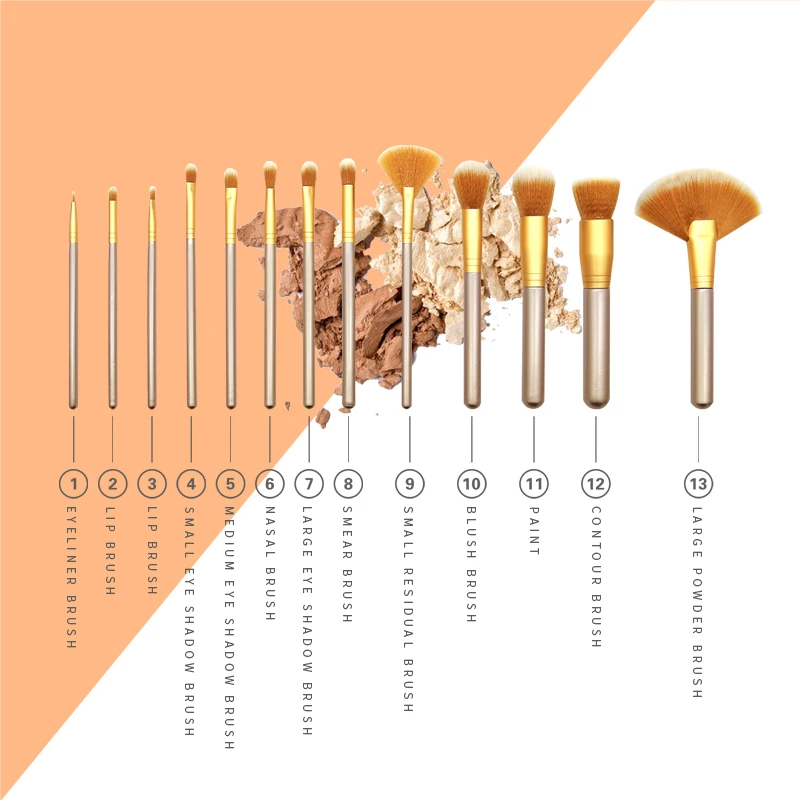 MITOOLS 2019 новый 13 шт. кисти для макияжа Набор синтетических волос основа лица пудры
