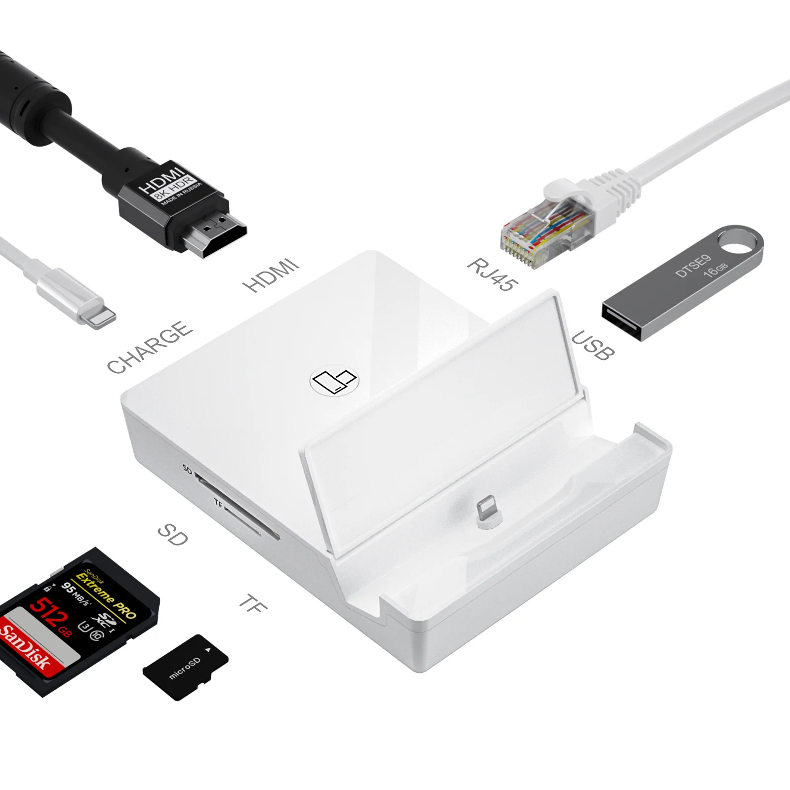 

Lightning to RJ45 Ethernet LAN HDMI 4K Digital AV OTG Charge Adapter USB Hub SD TF Card Connection Kits for iPhone 12/iPad/iPod