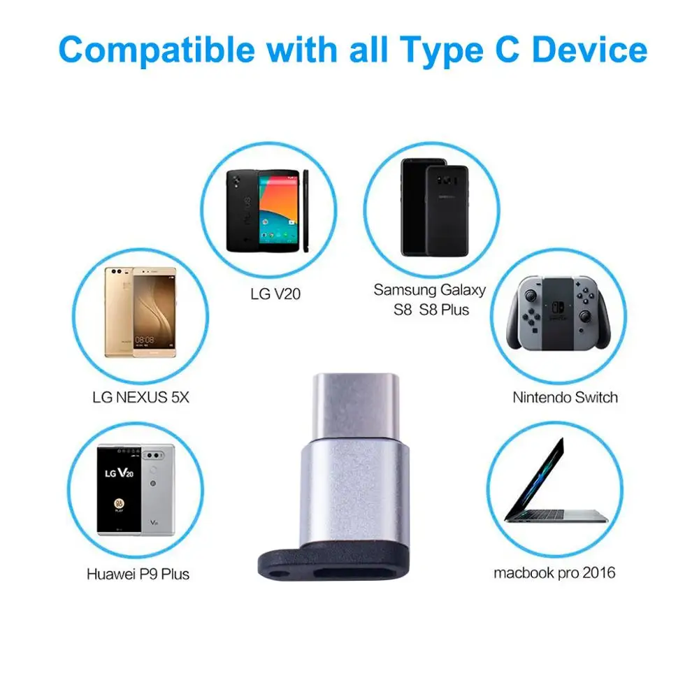 2 шт. адаптер USB Type-C (мама)-Usb (папа) | Электроника