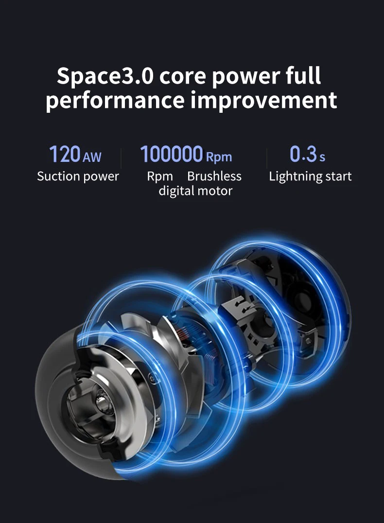 Dreame V9B ручной беспроводной пылесос Бытовая портативная, для ковра пылеуловитель Циклон всасывающий фильтр автомобильный 20000Pa