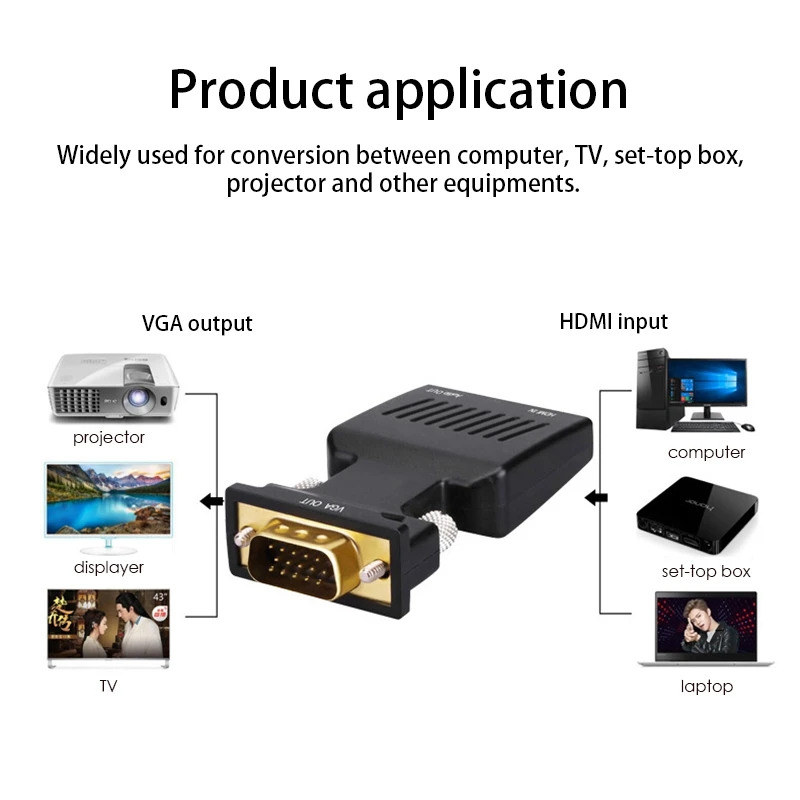HDMI Женский VGA Мужской конвертер с аудио адаптером поддержка 1080P выход сигнала |